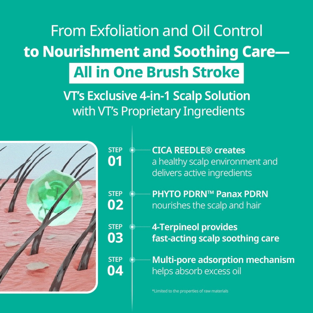 VT Cosmetics PDRN Reedle Shot Brush Hair Serum 100ml - official product image 4