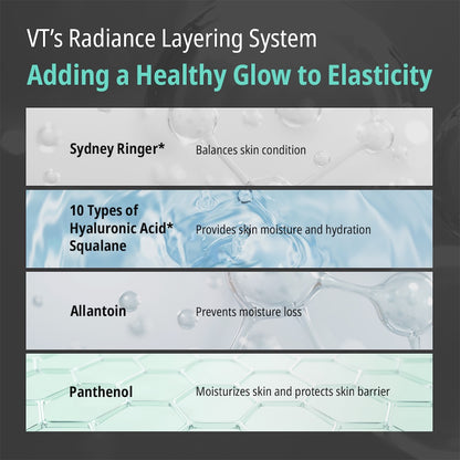 VT Cosmetics Glow Lock Mask 100ml - official product image 10