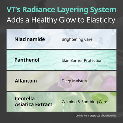 VT Cosmetics PDRN Toner 250ml - official product image 5