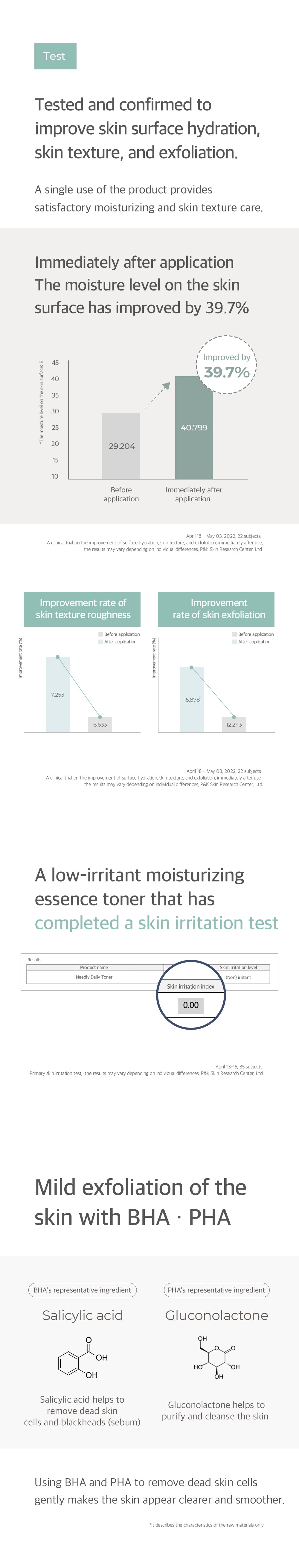 Needly Daily Toner 250ml facial toner image 5
