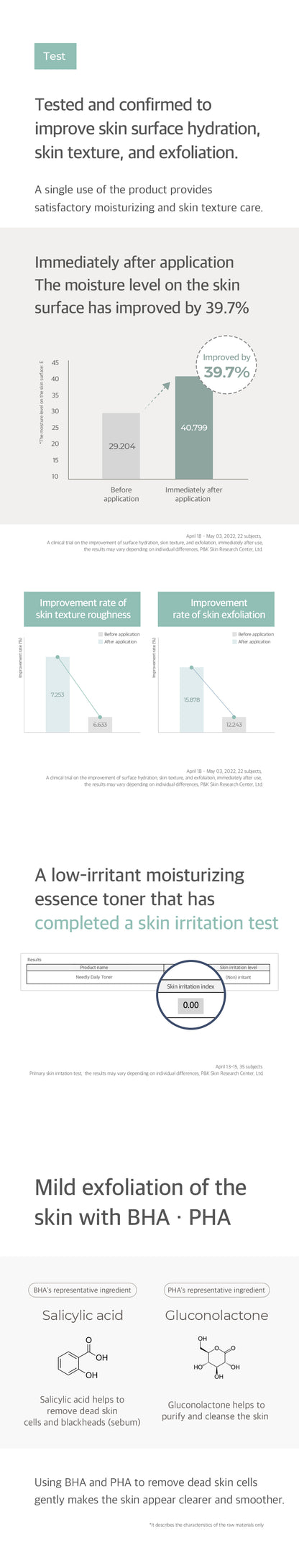 Needly Daily Toner 250ml facial toner image 5