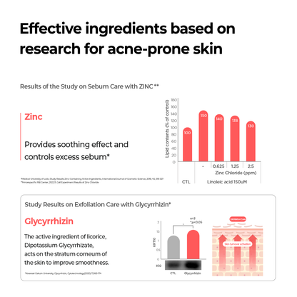 aestura Theracne Hydro Active Toner 200ml* - official AESTURA product image 3