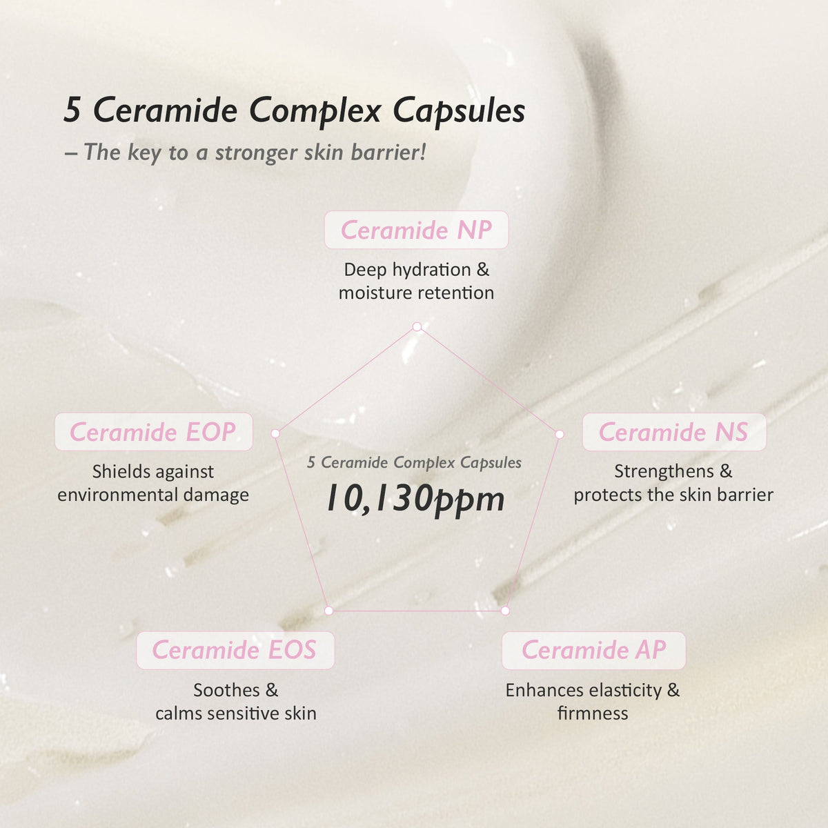 Haruharu Wonder Black Rice 5 Ceramide Barrier Cream 50ml — product image 6