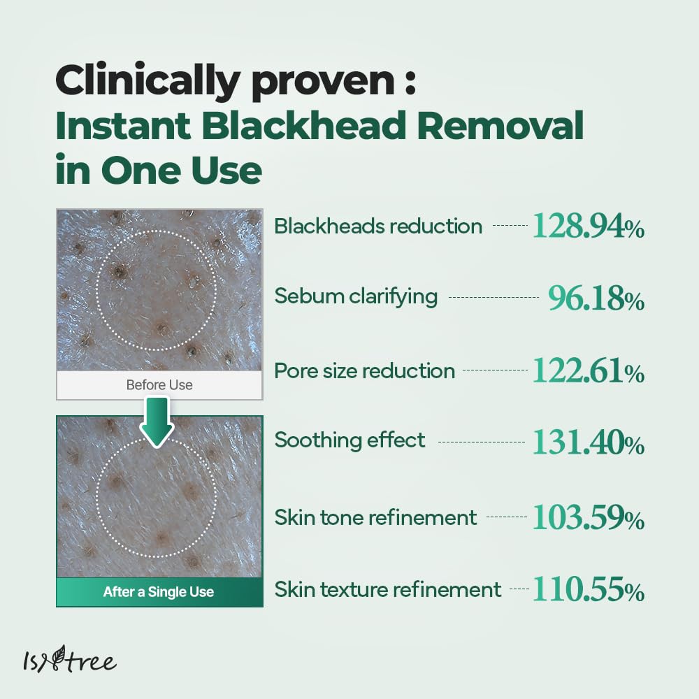 Isntree Mugwort Calming Clay Mask 100ml — Skin Care Masks &amp; Peels product image 91