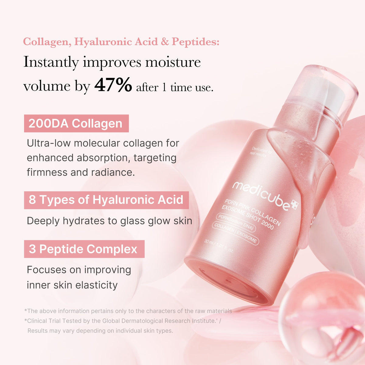 Medicube PDRN Pink Collagen exosome shot ampoule 7500 30ml product image 5