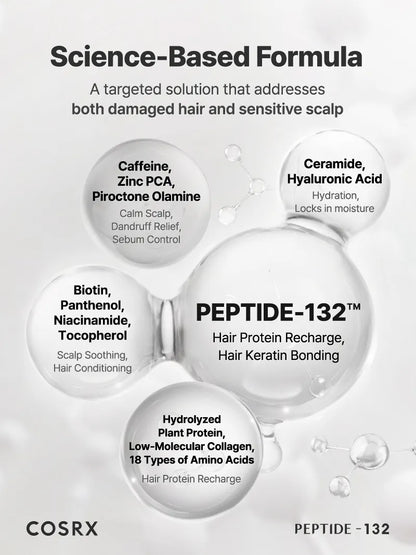 COSRX PEPTIDE-132 Ultra Perfect Hair Bonding Shampoo 400ml — product detail image 3