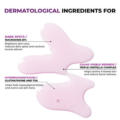 Jumiso Niacinamide 20% Serum 40ml product image 6