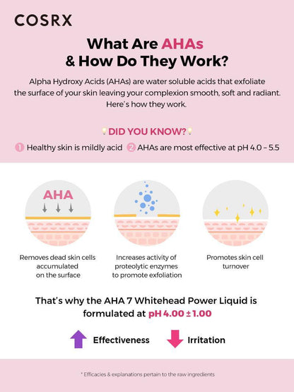COSRX AHA 7 Whitehead Power Liquid 100ml — product detail image 5