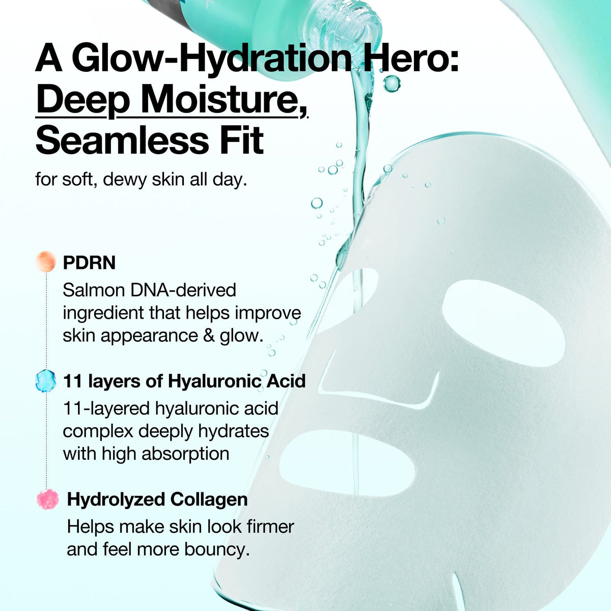 Anua PDRN Hyaluronic Capsule 100 Serum Mask 23ml*10ea - official ANUA product image 5