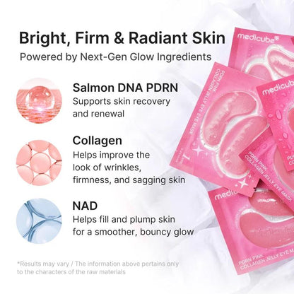 Medicube PDRN Pink Collagen Jelly Eye Mask 6Pairs product image 3