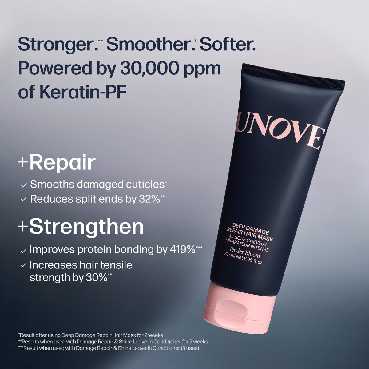UNOVE Deep Damage Treatment EX 207ml - official product image 6