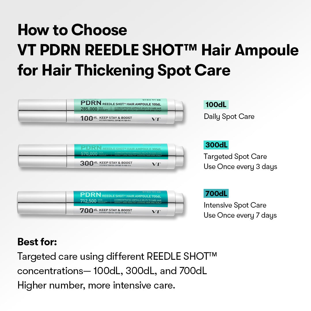 VT Cosmetics PDRN Reedle Shot Hair Ampoule 700dL - official product image 4